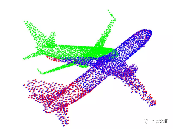 iterative PcrNet算法配准结果1