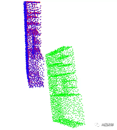iterative PcrNet算法配准结果2